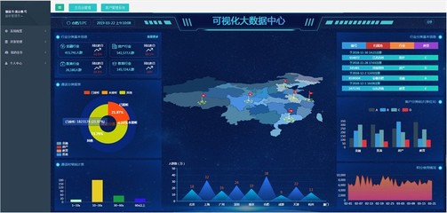 大數據營銷解析 定義、利弊與大數據管控平臺的必要性